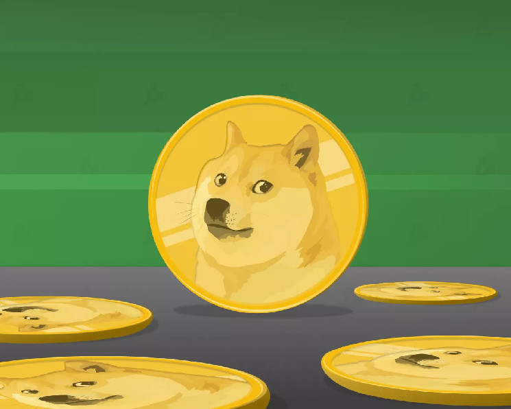 День Dogecoin: молчание Илона Маска и далекий от ATH курс