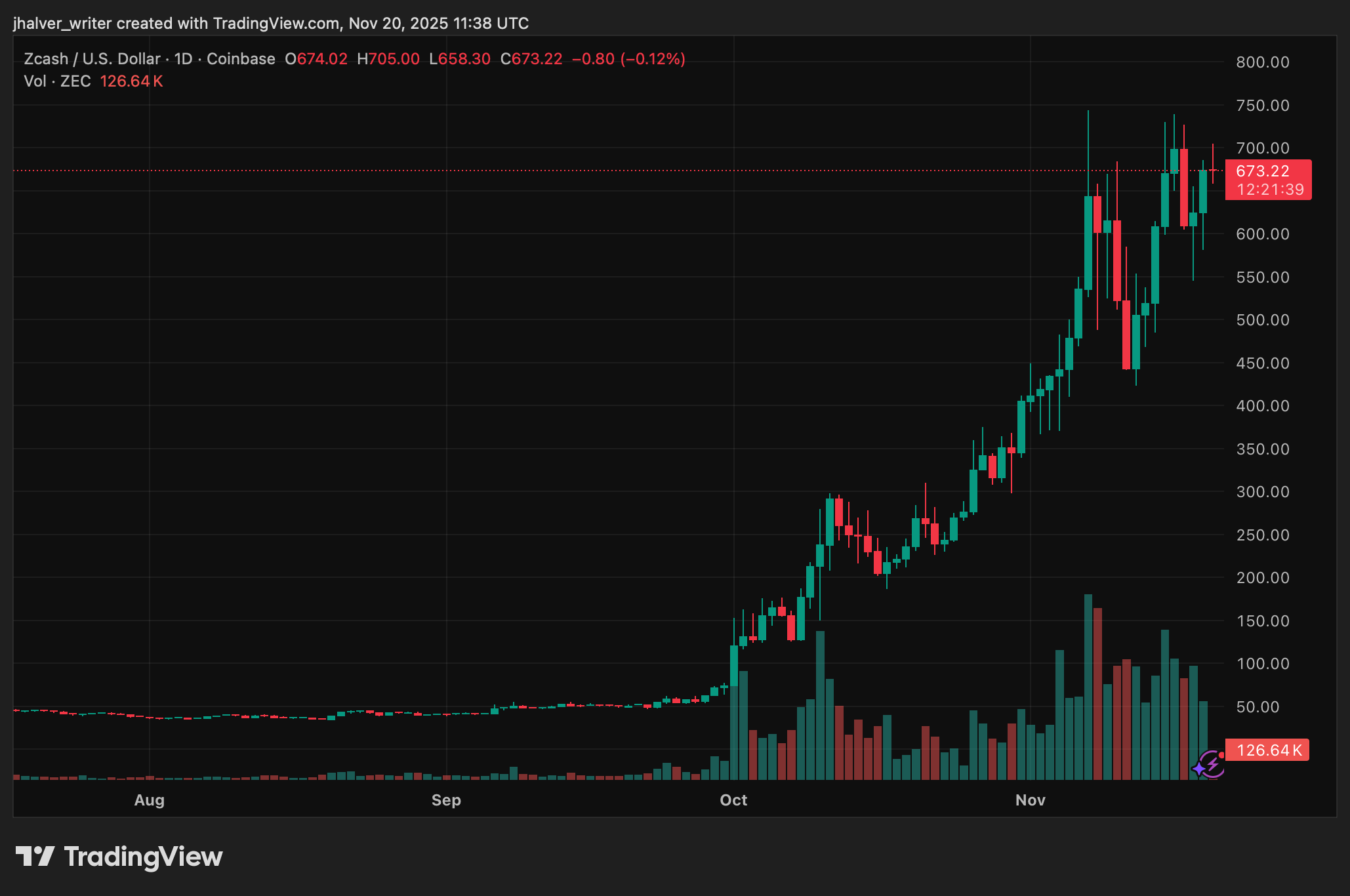 0dc39b5a446a8aa7110f226dc878e289639464f4