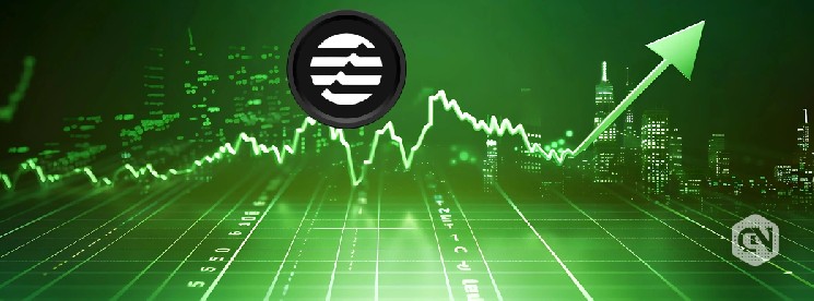 Aptos Price Soars 5% Following De-escalation Signs in War