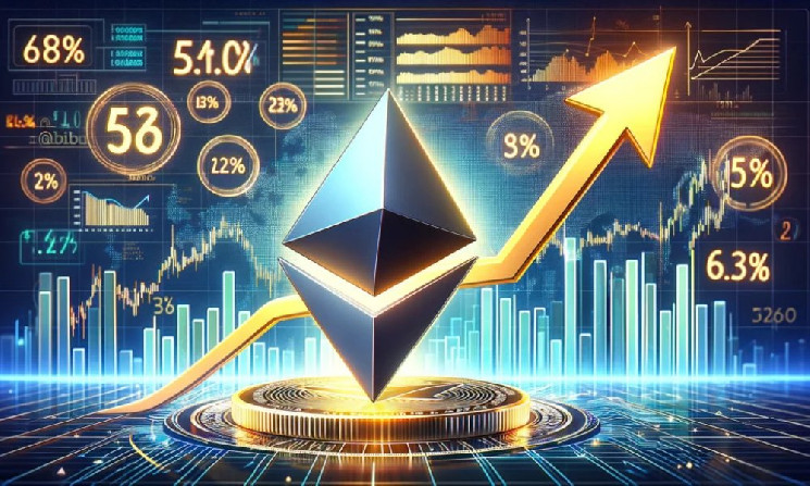 ETH прибавил 5% за 24 часа: влияние одобрения ETF?