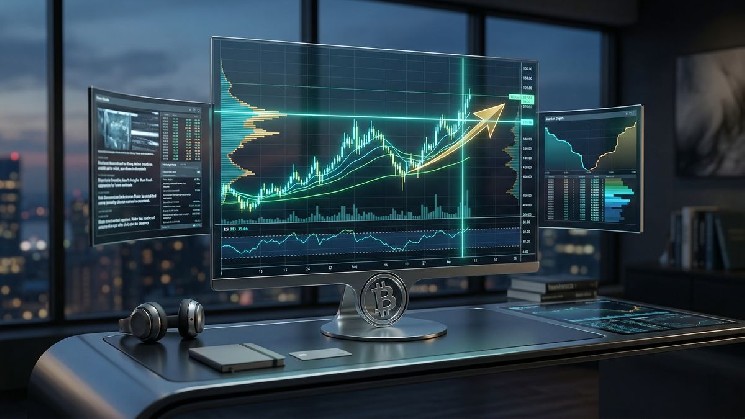 Bitcoin Cash: The Key Buy Signal BCH Traders Can’t Afford to Ignore