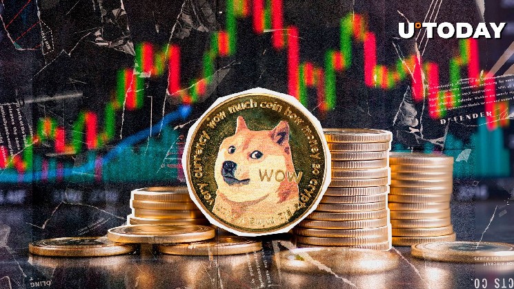 Смертельный крест или нет, Dogecoin еще не сделан: детали