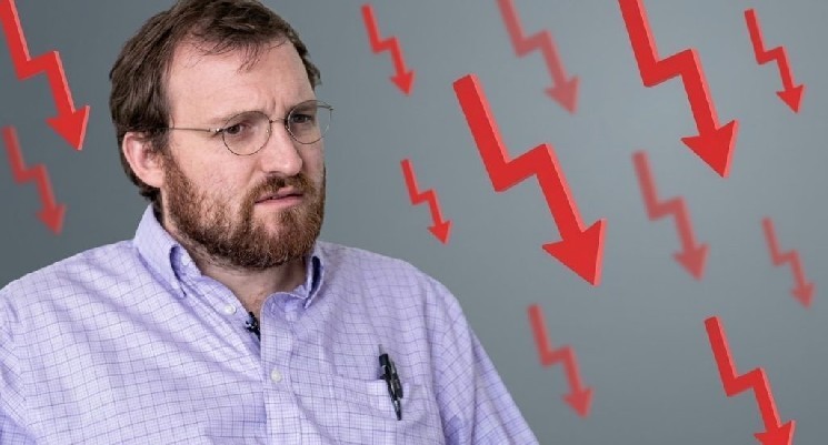 Cardano (ADA) Founder Charles Hoskinson Says Crypto Market Currently Experiencing Worst Sentiment in 15 Years