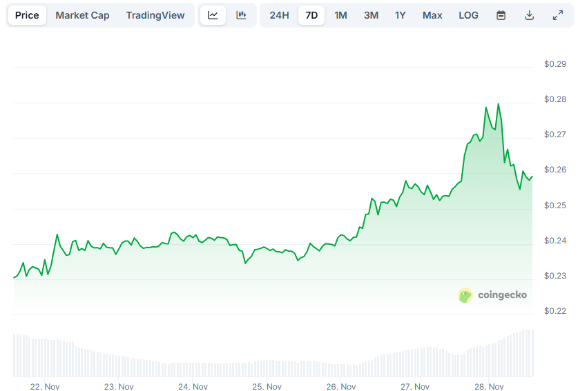 0f641e91823401126f6c9cf33080049b5f4cfea7