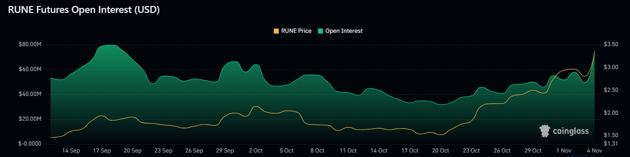 rune