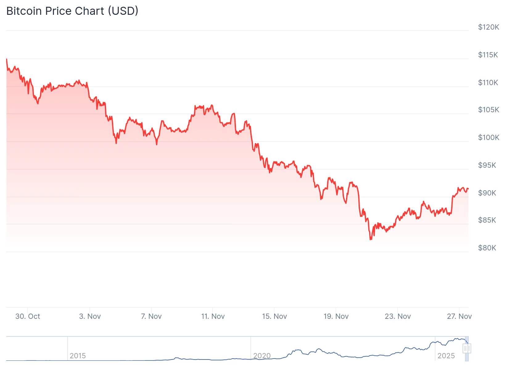 11106795936c3ae07ffa82791c425eac3d2ee5e7