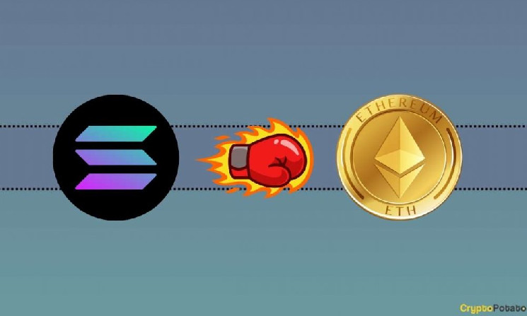 Solana может обогнать Ethereum по комиссии за транзакции в течение недели