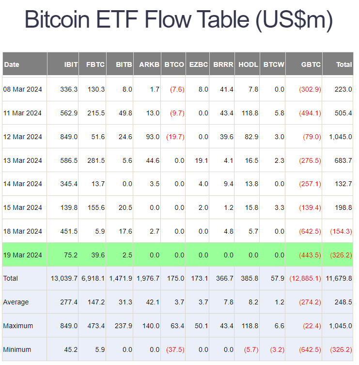      - 2Bitcoinsru