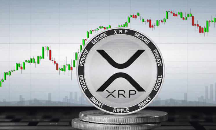 Вырастут ли цены на XRP после того, как 51 миллион долларов были переведены с Binance?