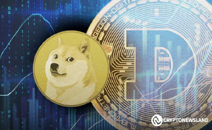 Dogecoin’s Crucial Test: Can it Hold $0.20 Support?