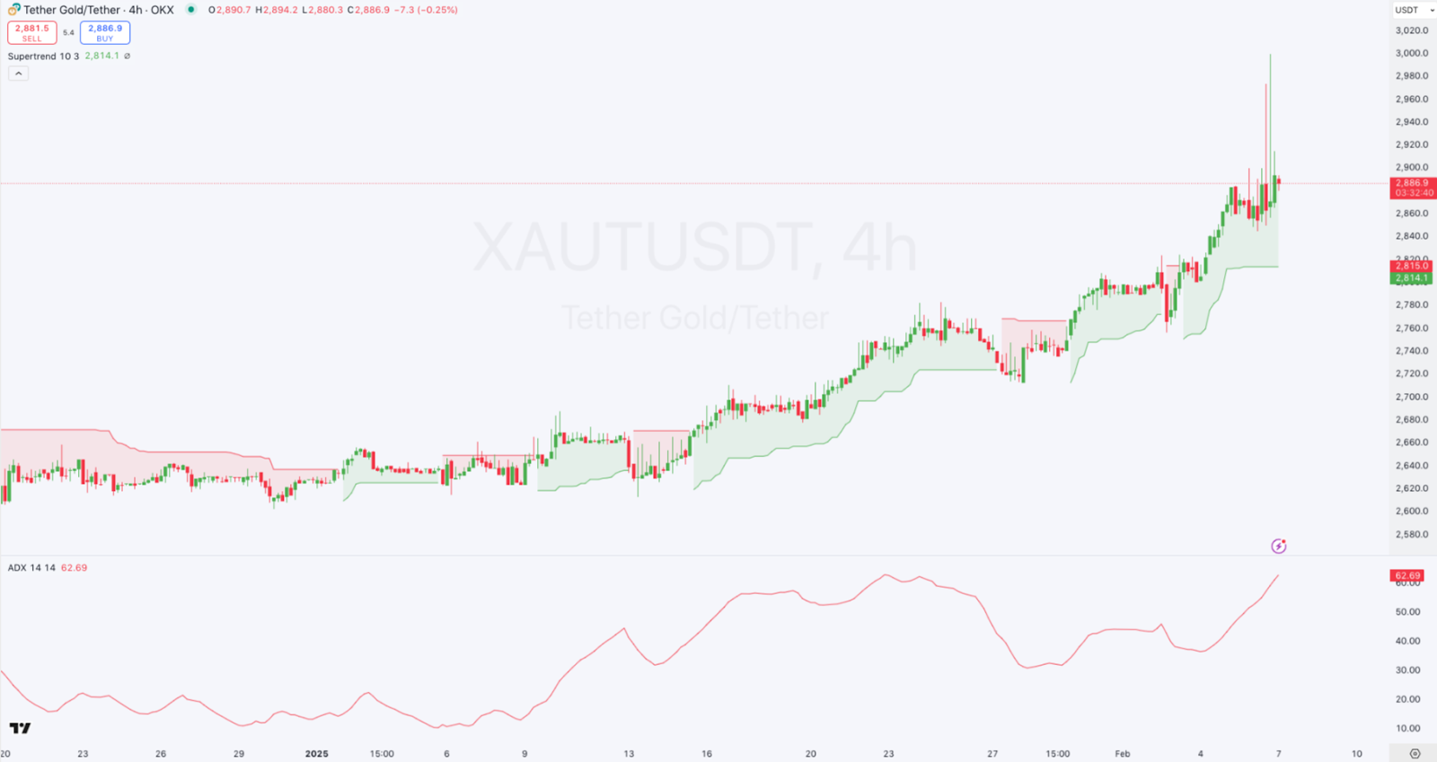 Daily Market Review: BTC, ETH, TRX, XAUt, BNB 5 AD 4nXfT8IzTtgDA2REE PkRNcrqWsbqJzm6E0wRmInkxihubEVzcFfw9sOFRGDOht4aIC1QfQn6dND3DRQa loMKcceOLo74Z1UMqb1eXHe08 PhuGFYEnzDTySLPiU1Qo ASG4LbmYmw?key=yUYAFB2NvXPuBPkrRW4mRXVP