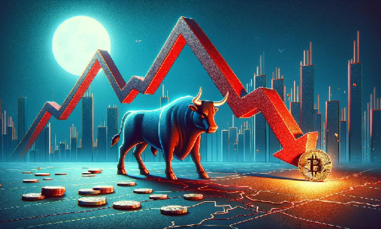 После Robinhood, Uniswap, SEC теперь прекращает расследование в отношении Gemini: кто следующий?