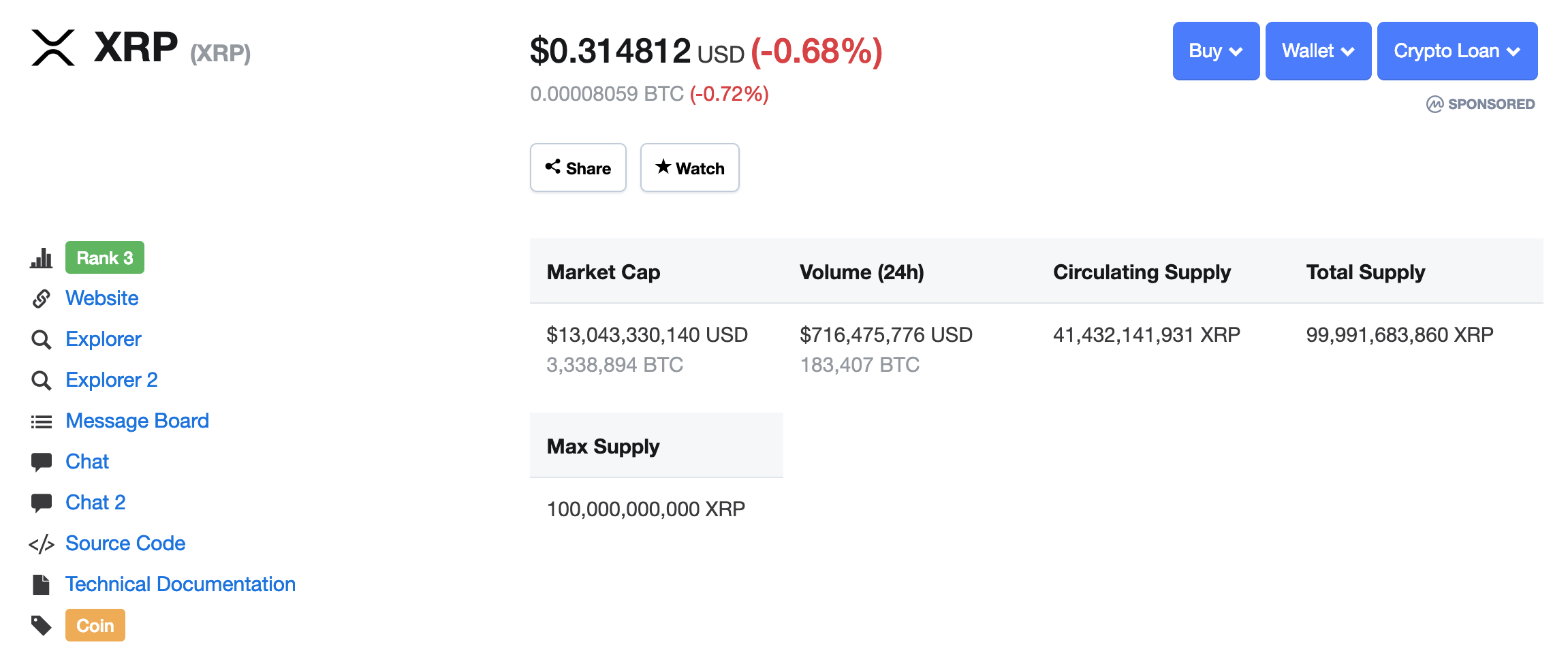 The True Value Of Xrp S Market Cap