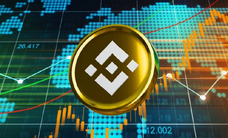 Суммы ликвидации по альткоинам превысили аналогичные показатели для BTC на Binance Суммы ликвидации по альткоинам превысили аналогичные показатели для BTC на Binance