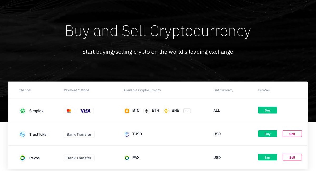 Binance биржа отзывы. Buy sell crypto. tusd binance. iphone buy and sell binance. how to search cryptocurrency on binance.