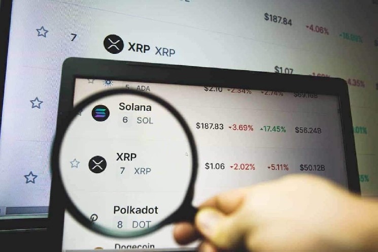 Xrp открытый процент приближается к 1 месяце высотой