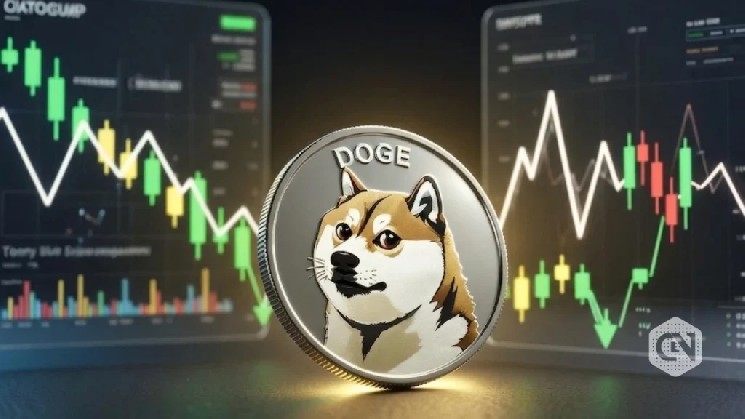 Dogecoin Stalls at $0.09 as Whales Buy 500M DOGE: Breakout Ahead?