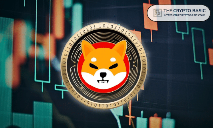 Shiba Inu Next Major Move Looms Amid Bollinger Bands Tightening