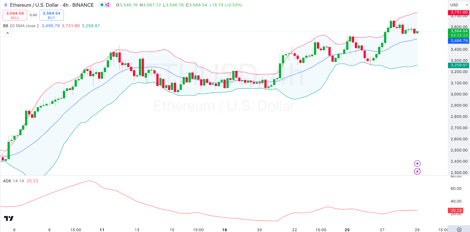 Daily Market Review: BTC, ETH, ALGO, ELD, FET 3 AD 4nXdTjOFziTq2GChzKSisCu8bmmRTgiJFuvQrToqLJ1kB1ZNTy3apOkbtwv7jxRyVyOzyTpssDS2xgYyptkbgX051BqXR5bAvi tVuKAbeCjZMUPO0efeAcdtVB6P3lz638s?key=6ef AHKC6 IHd8R1ypPcVAFO