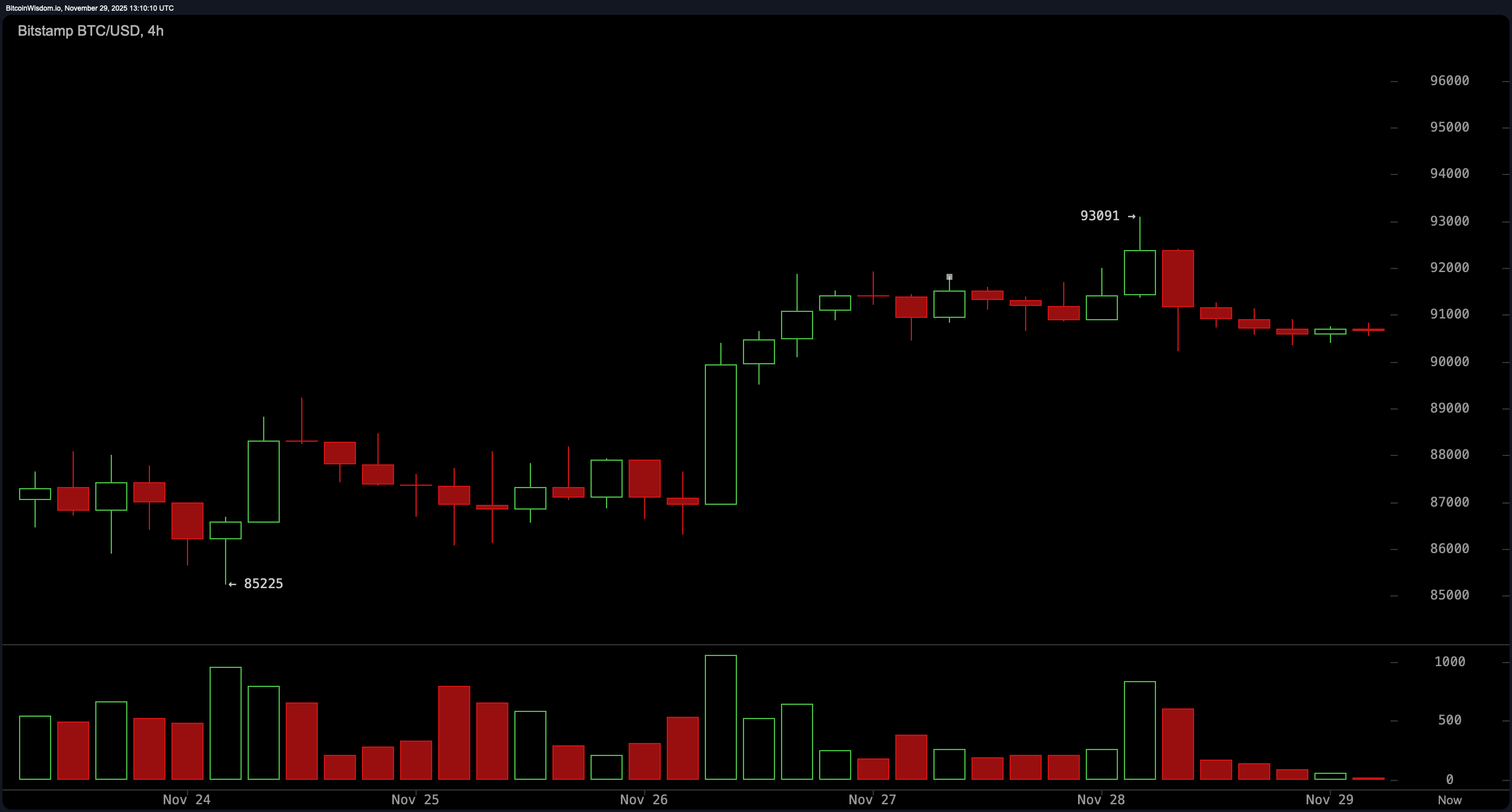 14f5c501ed13a12d3cb626ce3f71c133aa2e288b