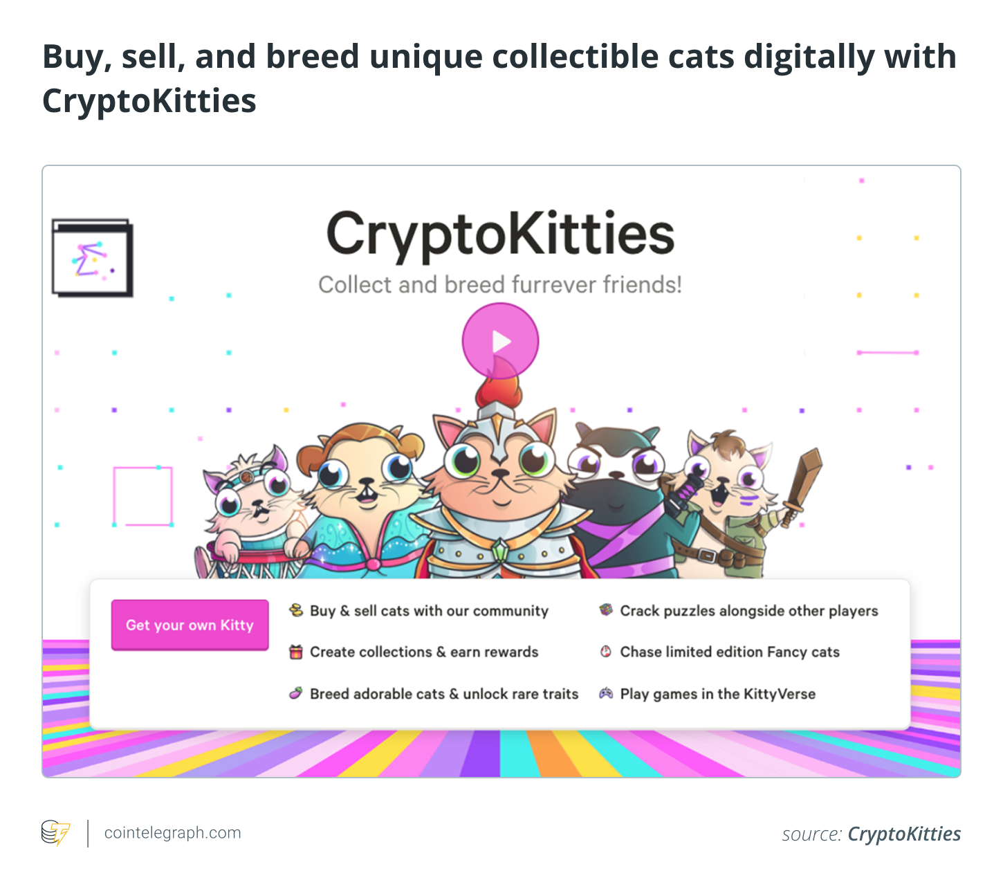 Как играть и зарабатывать в CryptoKitties