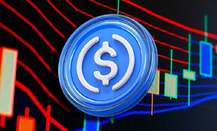 На Binance зафиксирован резкий рост депозитов в BTC от майнеров и отток ликвидности в USDC На Binance зафиксирован резкий рост депозитов в BTC от майнеров и отток ликвидности в USDC
