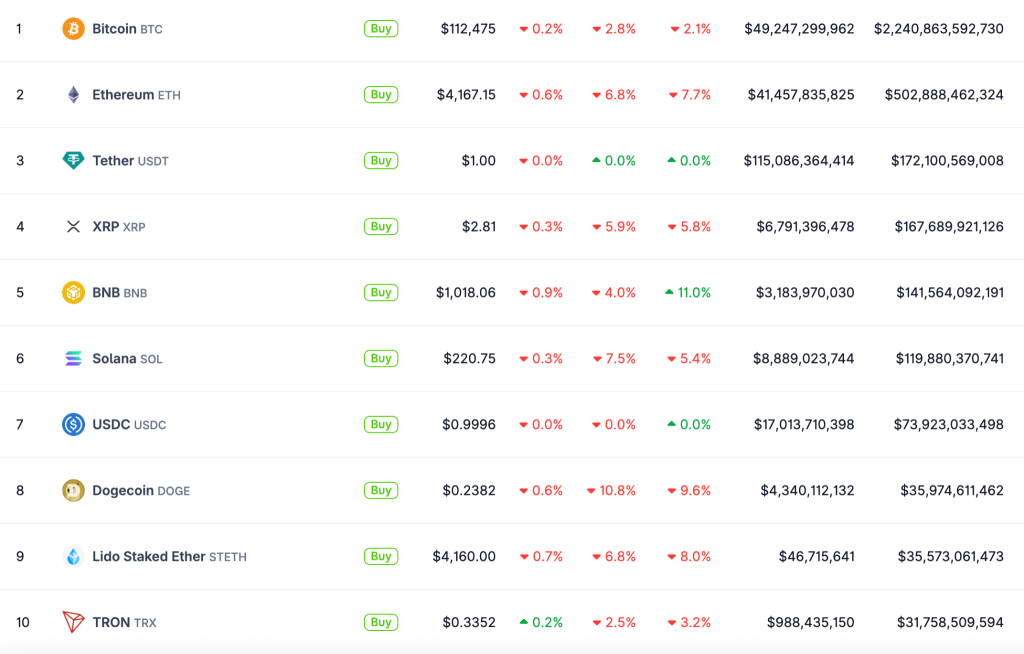 Сумма активов под управлением криптофондов достигла $40,4 млрд 