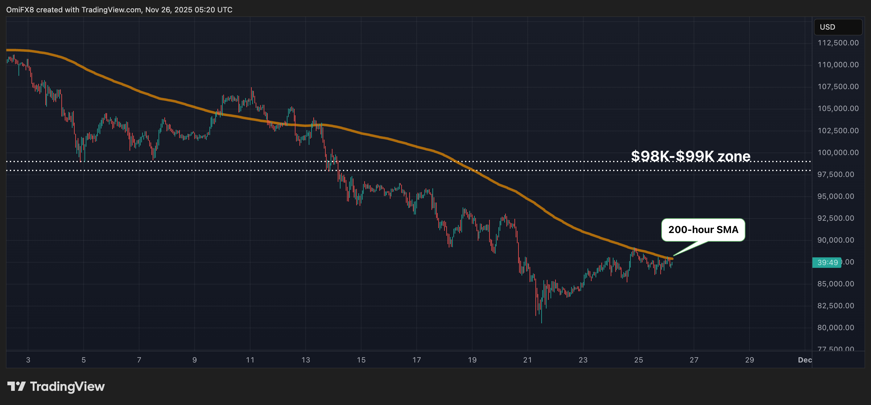 15a6303088ef7fba362d84939f1e2e712a45d016