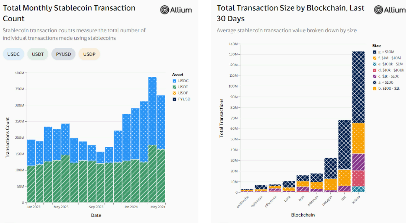 https://coinspot.io/wp-content/uploads/2024/05/screenshot-2.png