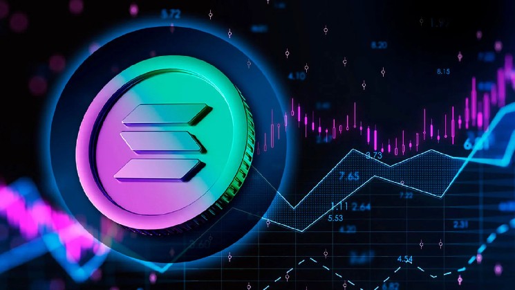Solana (SOL) выросла на 20% за неделю, объем DEX и сборы протоколов увеличиваются