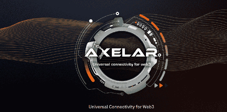 Цена Axelar (AXL) подскочила на 14% в ходе восстановления и достигла нового исторического максимума
