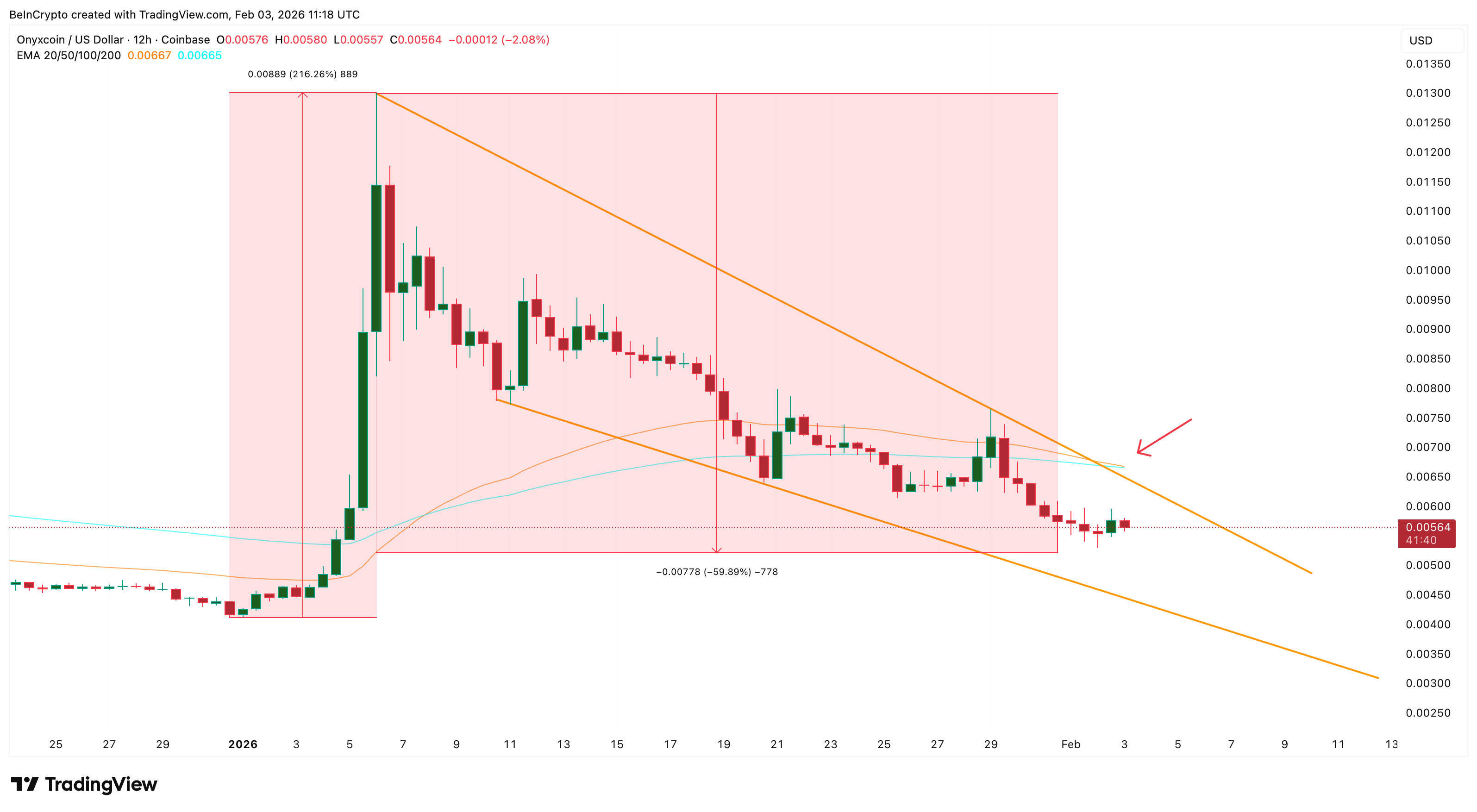 12-Hour <span class=