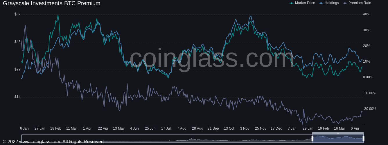 BTC ETF фото.