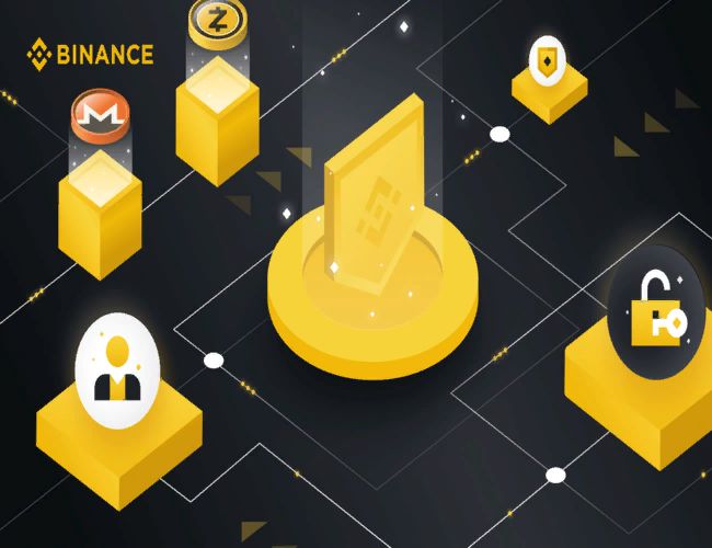 Coin listing binance. SBT токен. Soulbound-токены. Soulbound крипта. Риски privacy Coins.