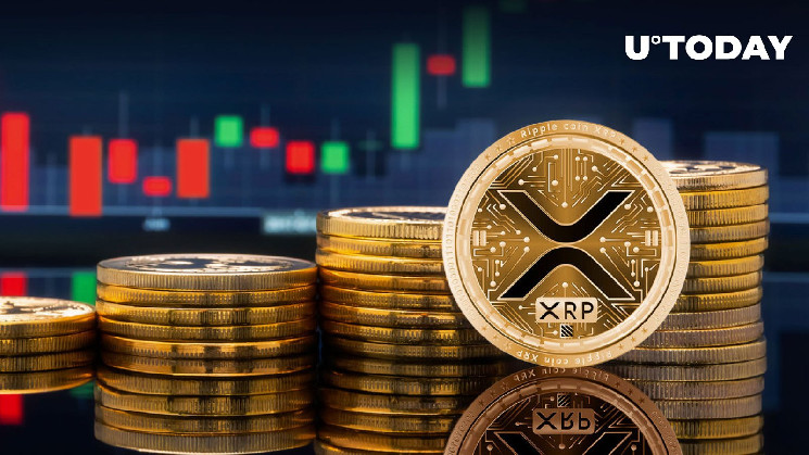 Цена XRP восстанавливается с ростом на 3,5 миллиарда долларов на фоне роста объема на 220%