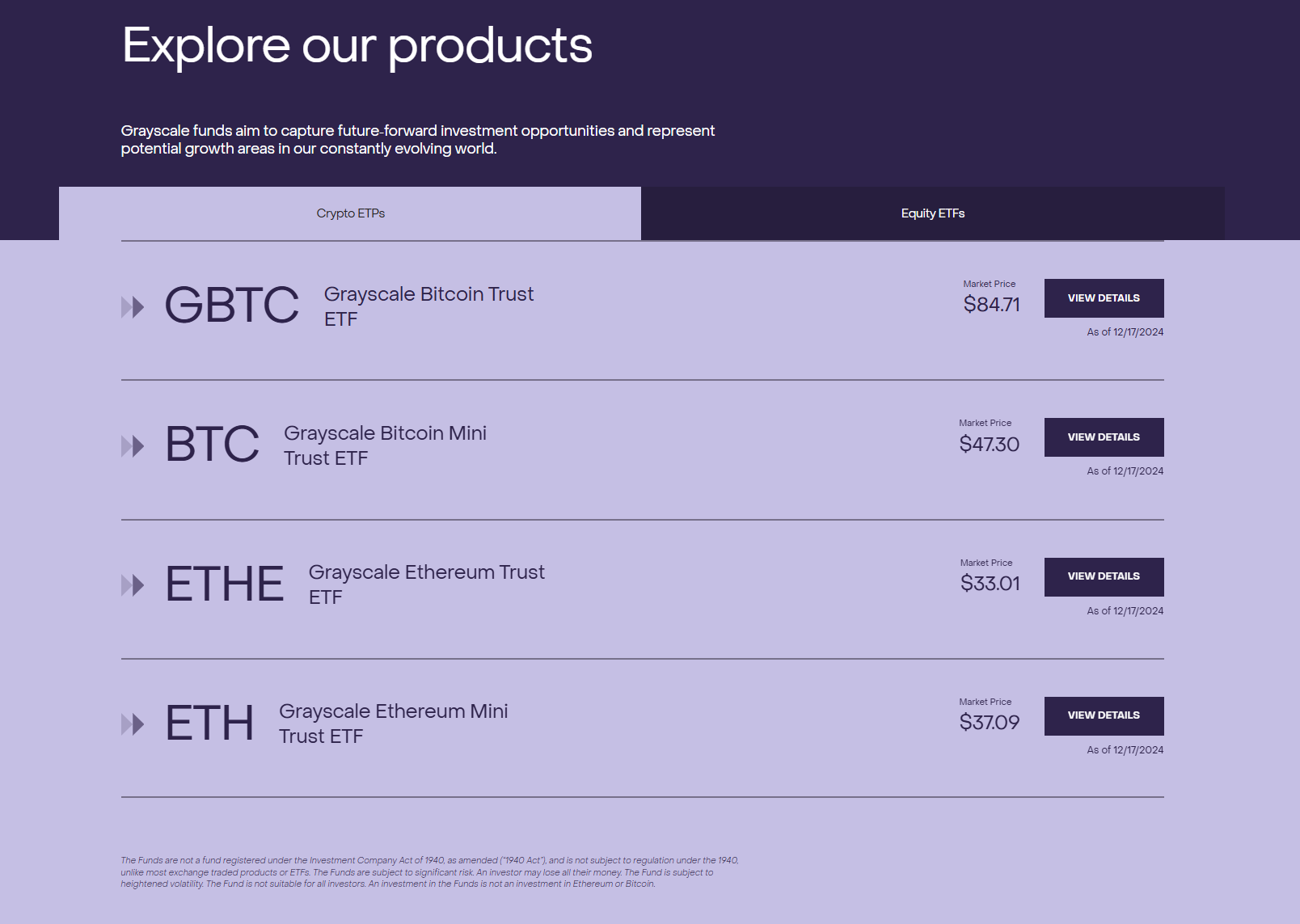 Bitcoin Mini Trust ETF от Grayscale превысил $1 млрд чистого притока