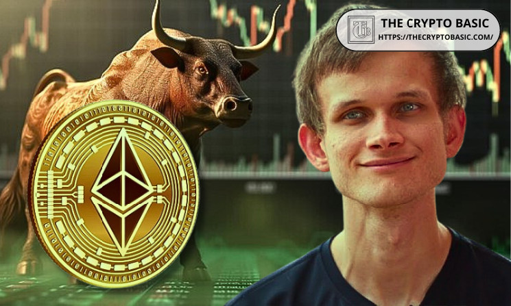 Founder Vitalik Buterin defends optimistic posting about Ethereum amid ongoing market FUD and persistent bearish sentiment toward ETH. Despite Ethereum’s recent recovery, some analysts