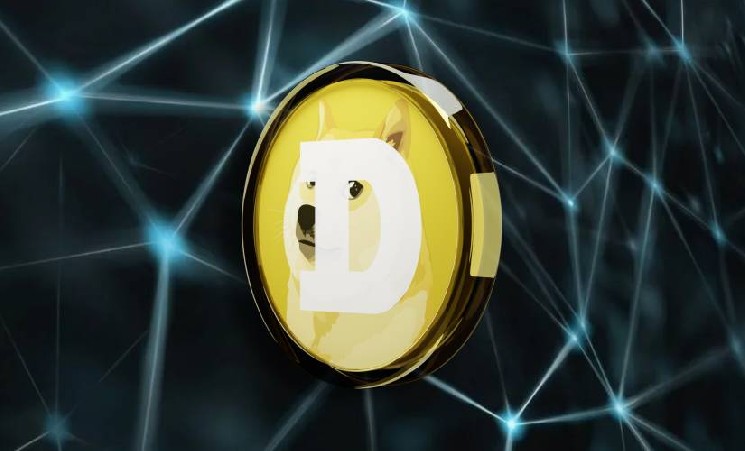 Вероятность запуска Dogecoin ETF в ближайшие дни достигла 93% Вероятность запуска Dogecoin ETF в ближайшие дни достигла 93%