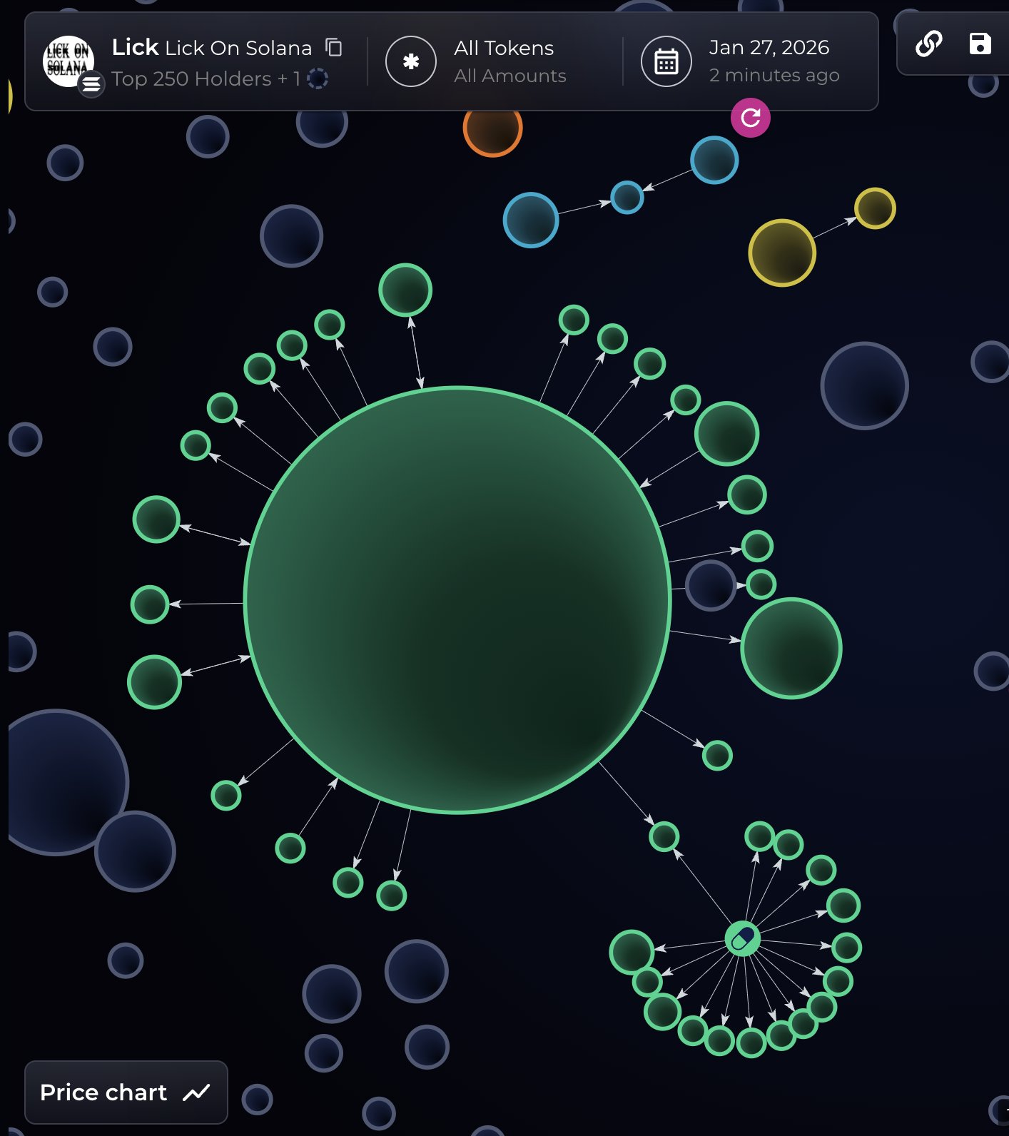 Закон, Правительство, США