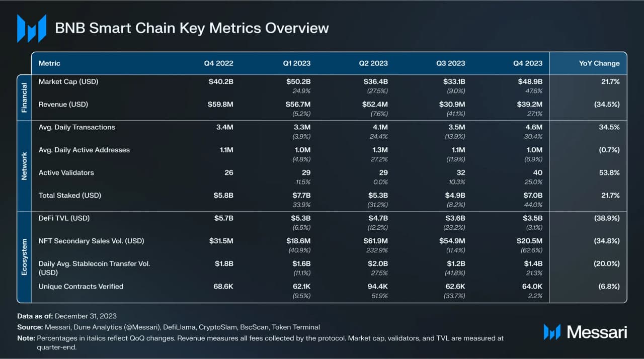 работа в сети интернет. программы фильтрации. формула литтла для систем массового обслуживания. сеть каждый с каждым. время работы сети.