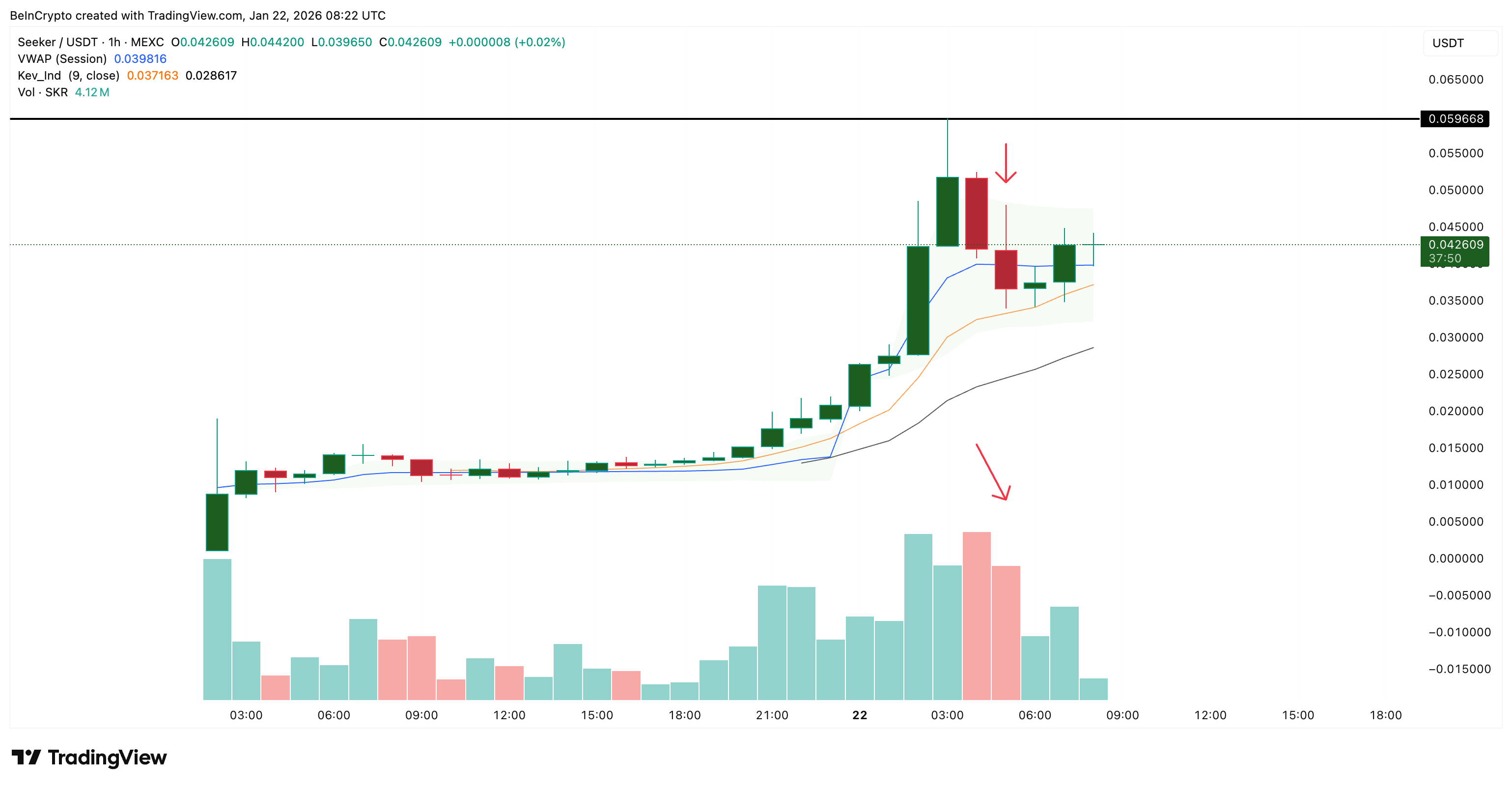 One-Hour <span class=