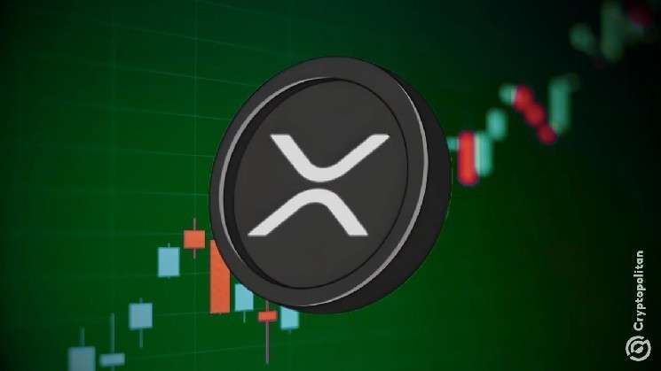 XRP set to mirror Cardano’s legendary rally as critics reject the claim