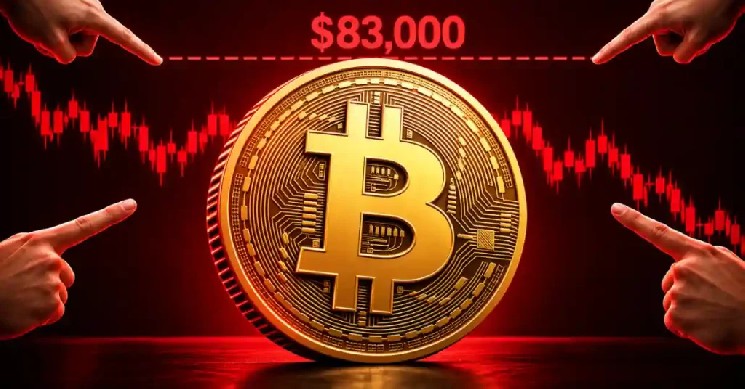 Bitcoin Realized Profit Data Challenges Capitulation Claims
