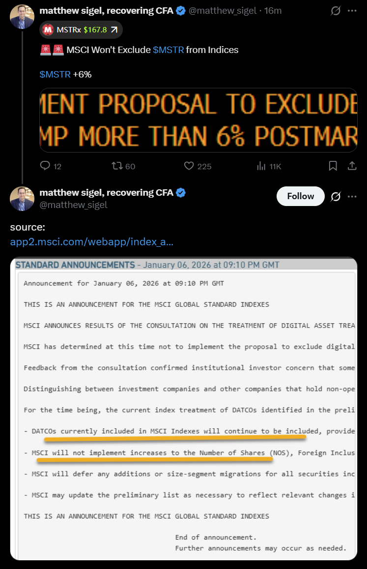 Stock Market Indexes, Index Funds, MicroStrategy, Companies