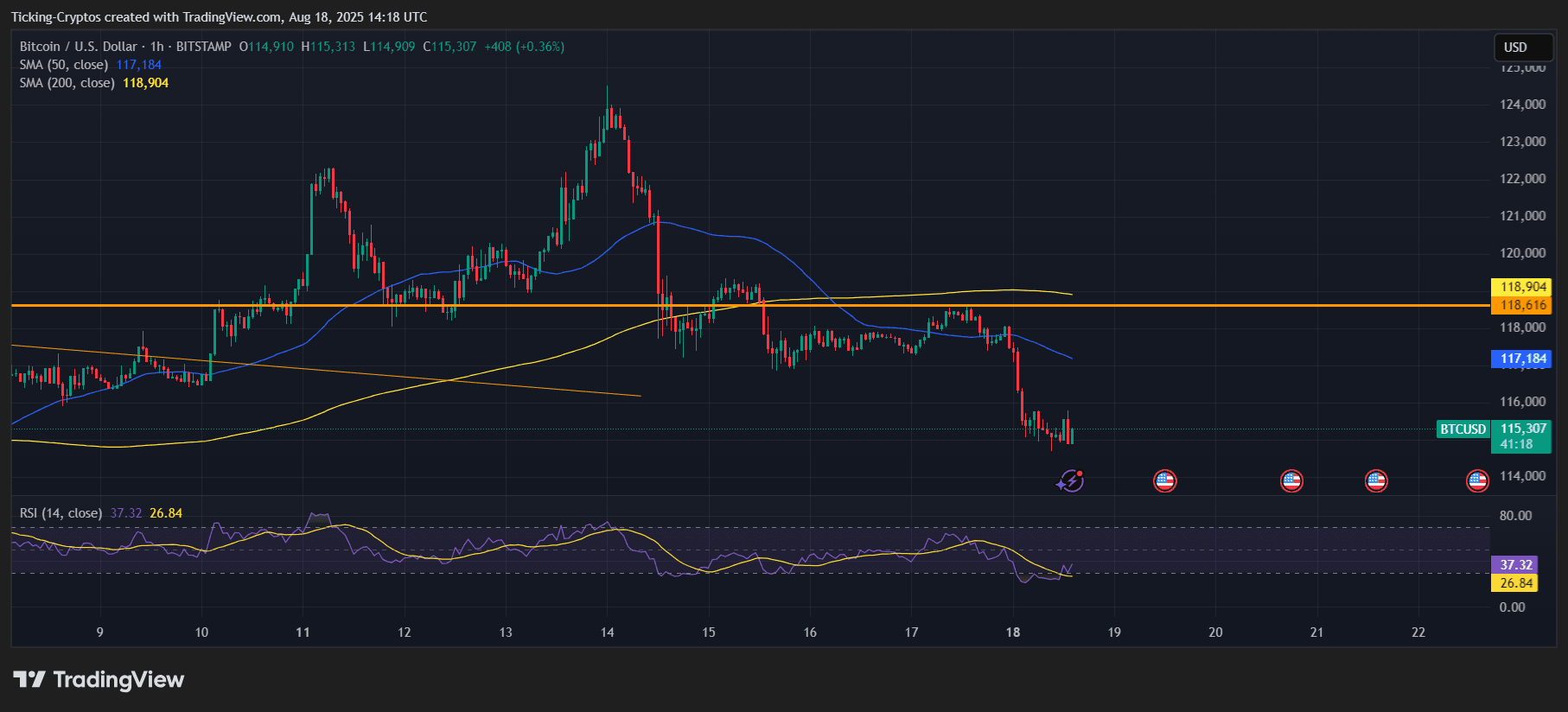 BTCUSD_2025-08-18_17-18-42.png