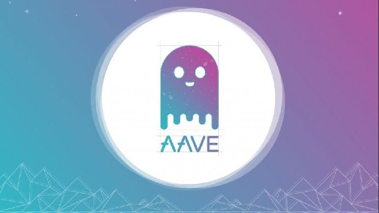 AAVE вырос на 13% после одобрения выкупа токенов