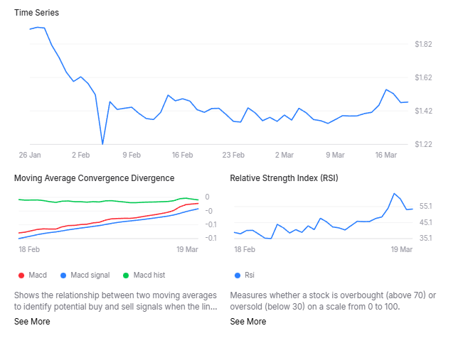 Machine learning algorithm predicts XRP price for April 1, 2026 7 1aba5a494d58d6c22f35dbb76acf12f2e5226841
