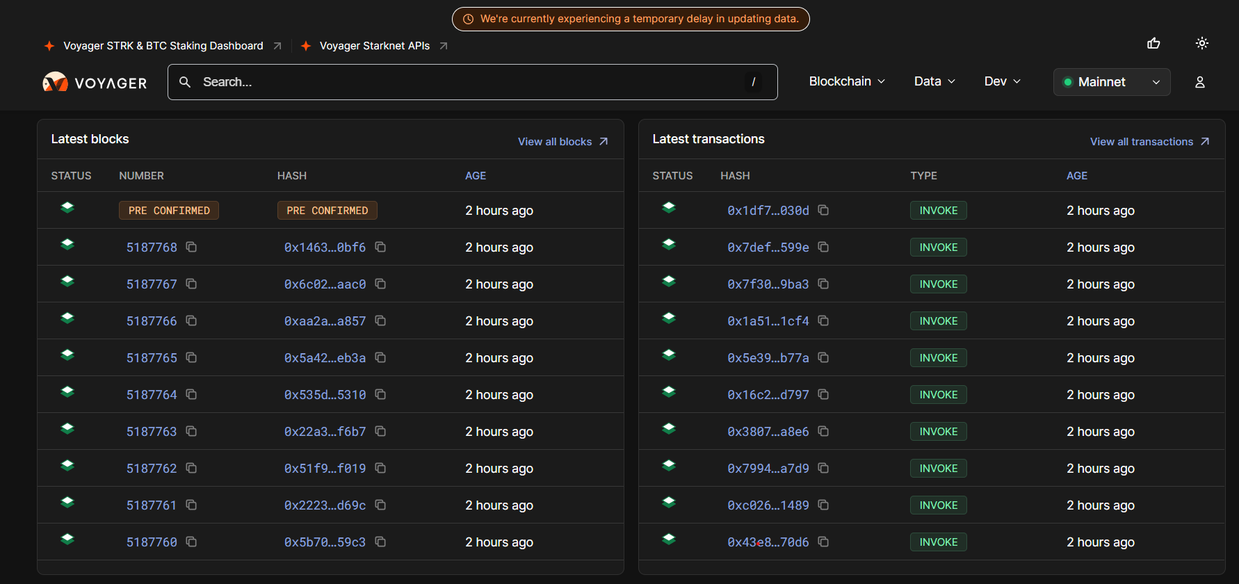 Ethereum, Layer2, Mainnet