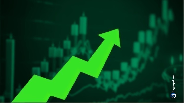 Акции Robinhood набрали 100 долларов впервые после того, как его вышли из S & P 500