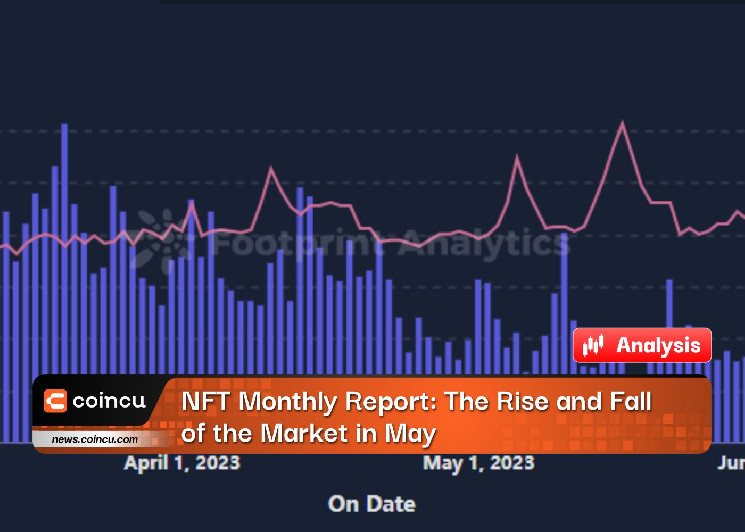 Ежемесячный отчет NFT: взлеты и падения рынка в мае